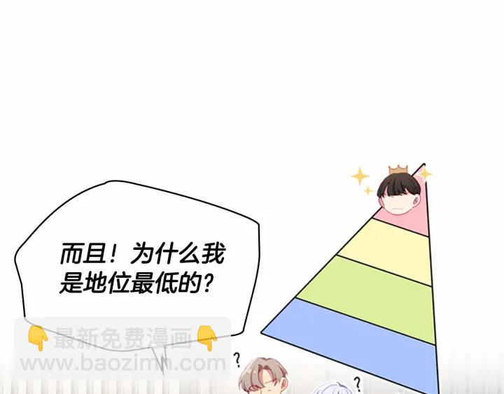 第64话 胸有成竹小公主35