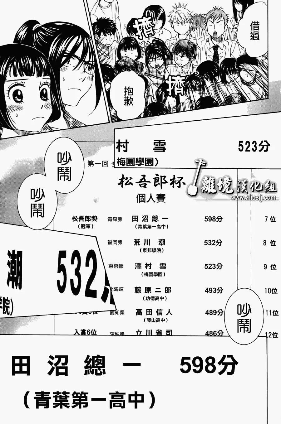 第28回10