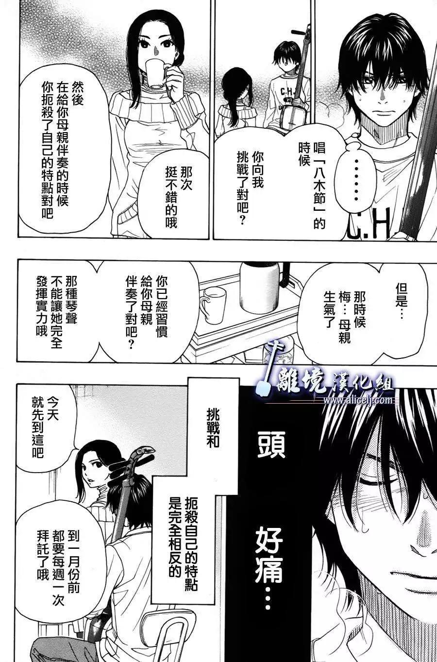 第35回20