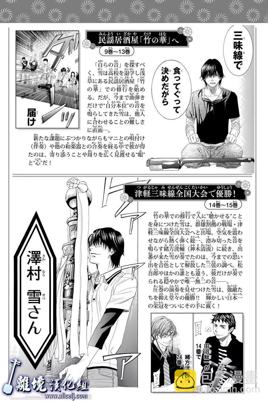 第103话50
