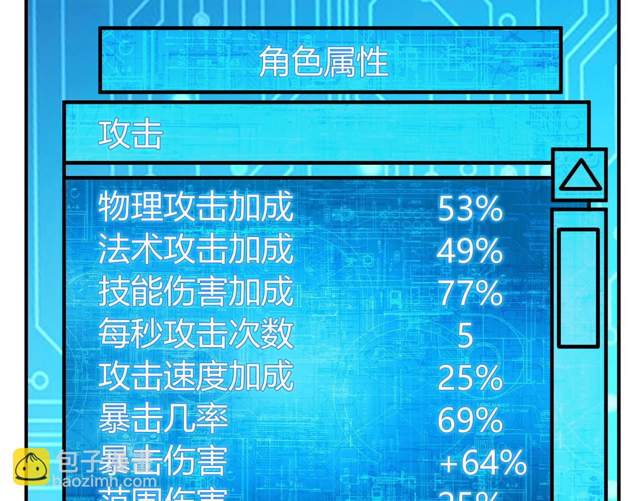 第119话 氪金城主15