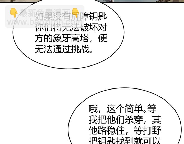 第216话 兄弟开黑吗？18