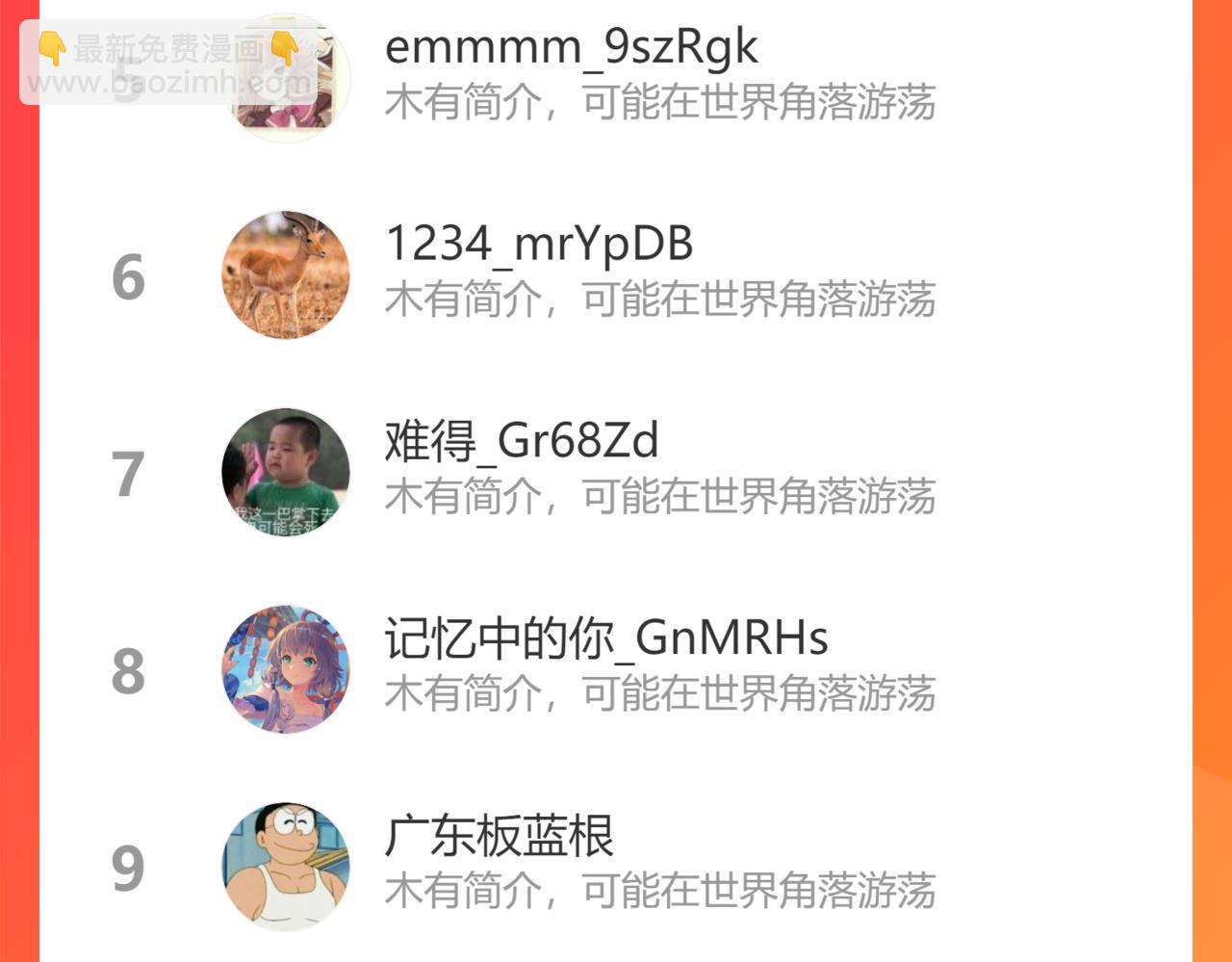 第276话 帝王血脉88