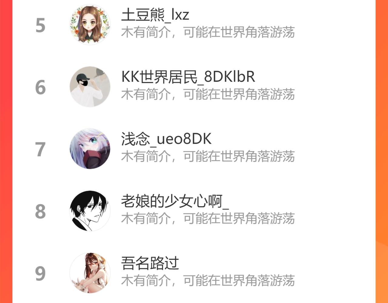 第309话 祥瑞预警86