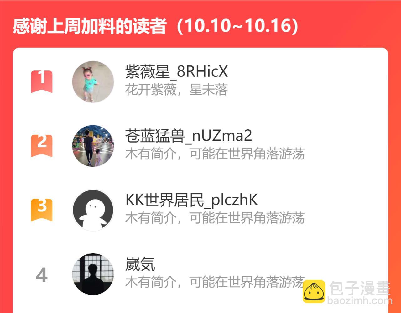 第325话 神秘药丸88