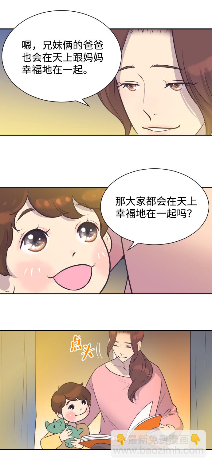 [第31话] 风暴前夕（1）6