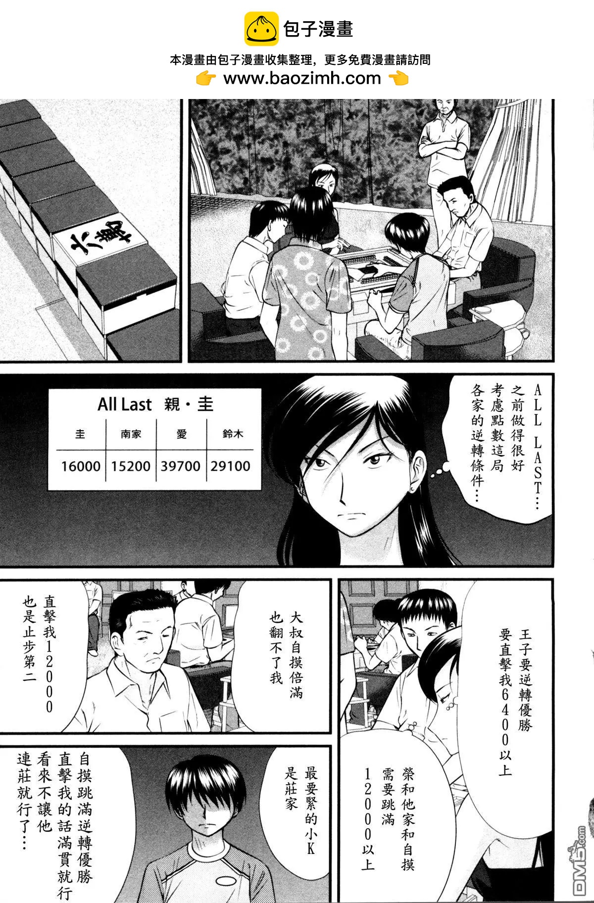 第81回 皇帝1
