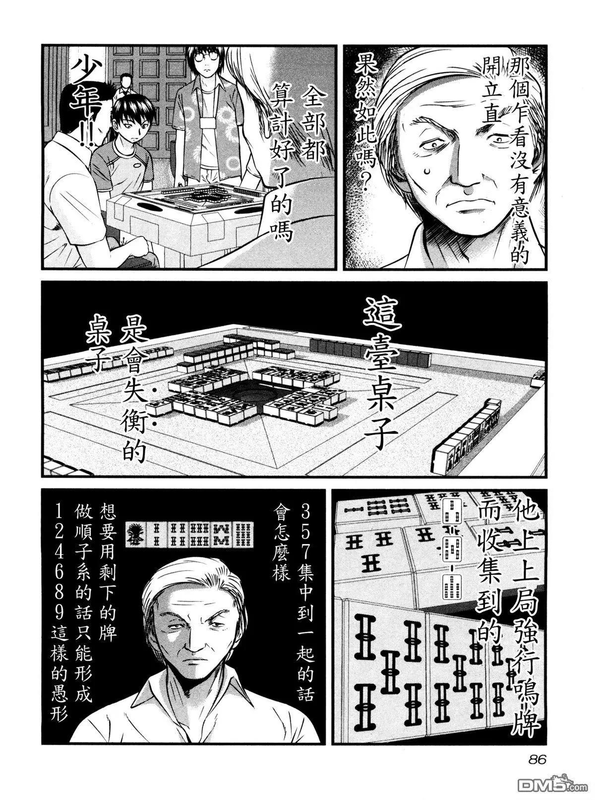 第81回 皇帝20