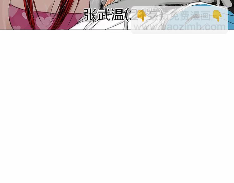 第1话 绷带战士54