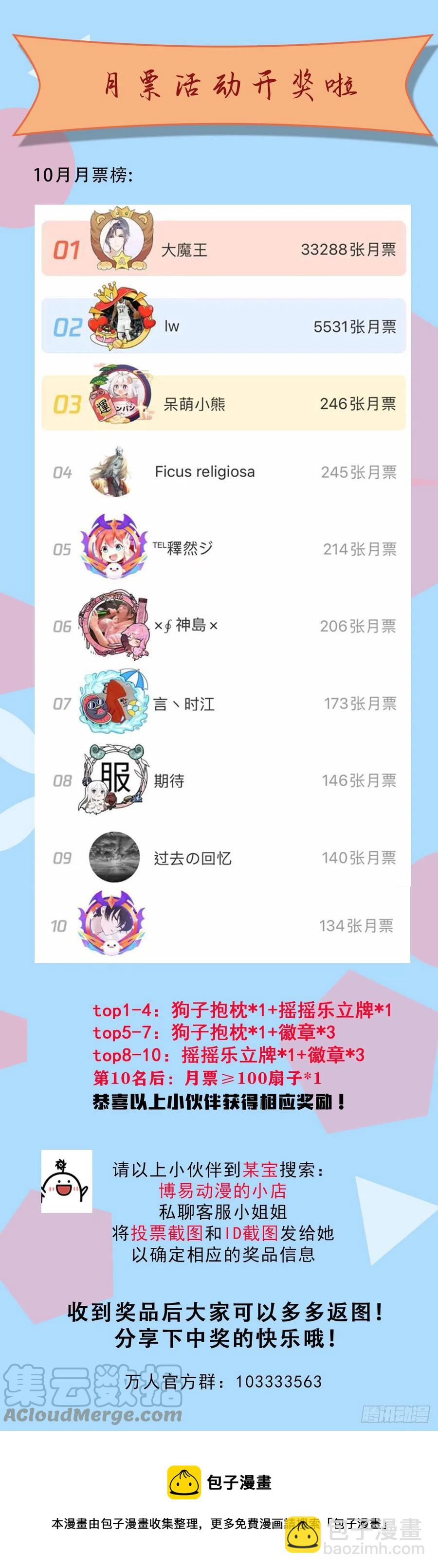 第53话 对利诱不屑一顾的敖庆48