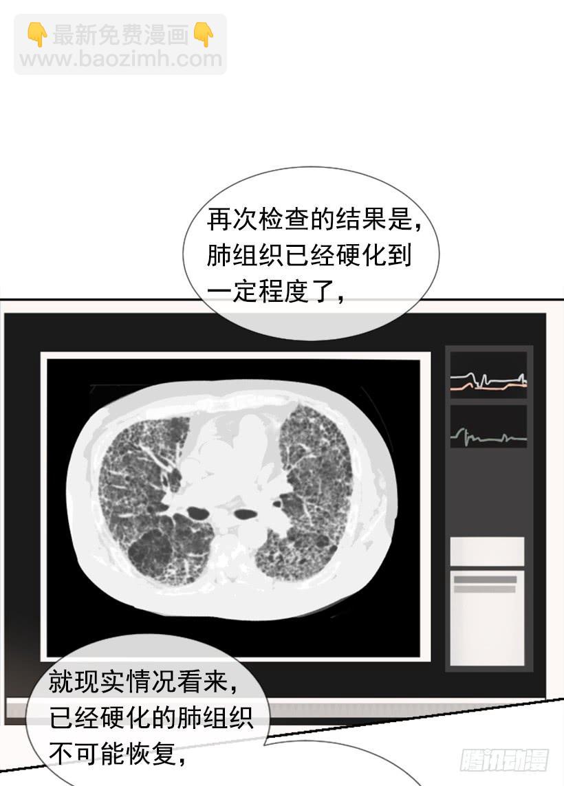 各处求医34