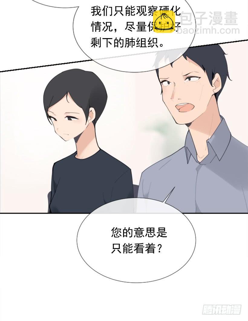 各处求医35