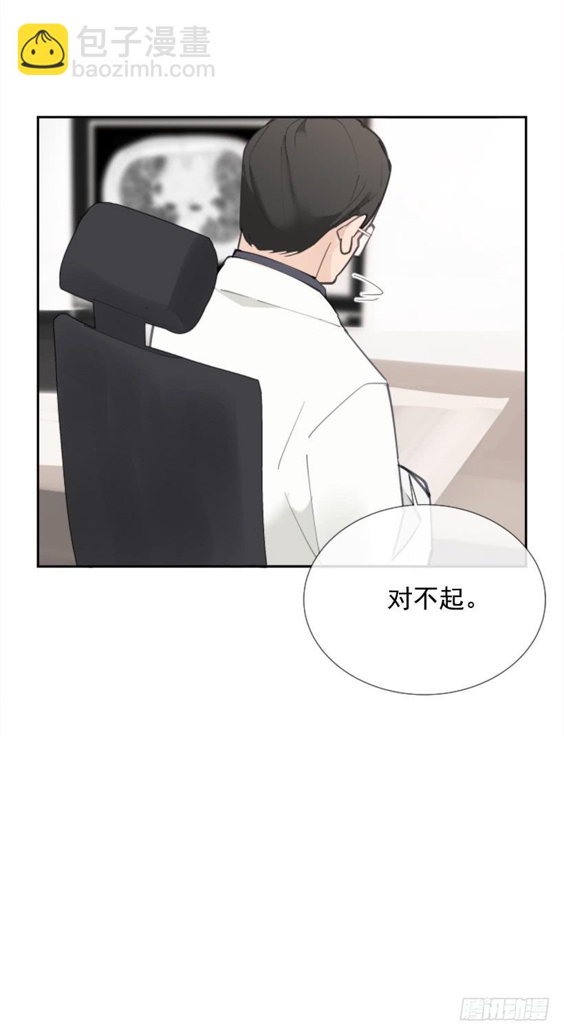 各处求医36