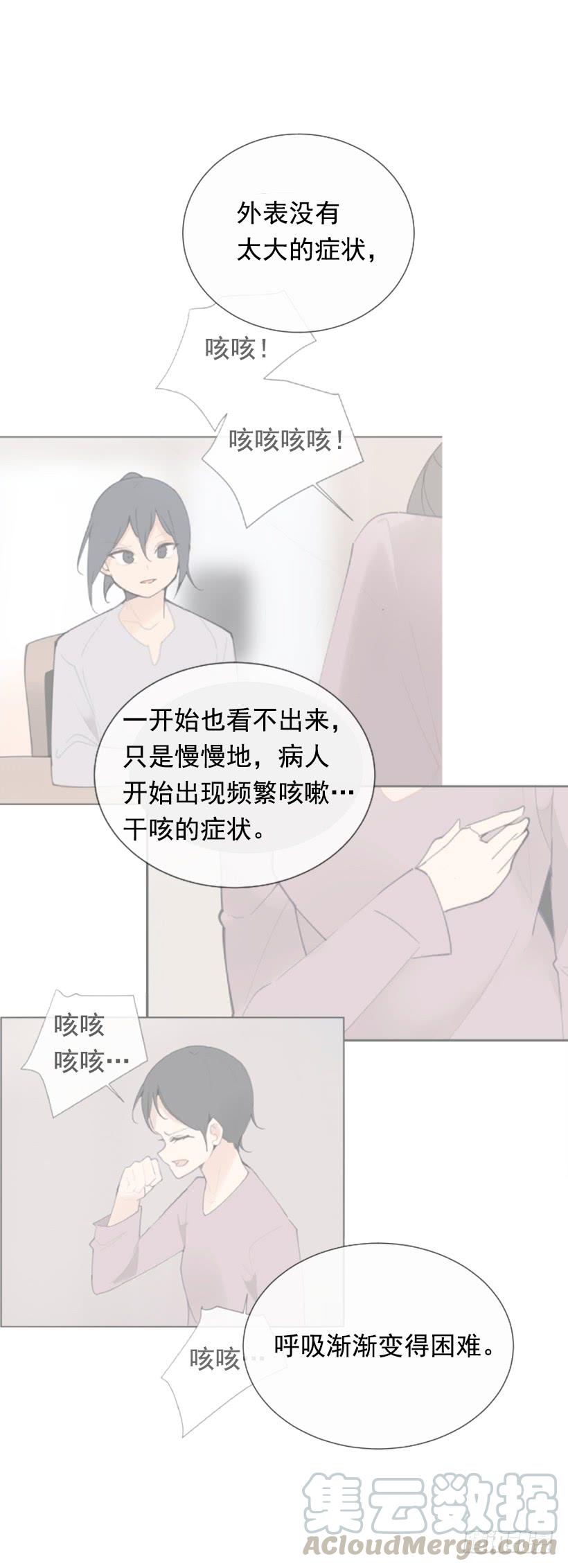 各处求医54