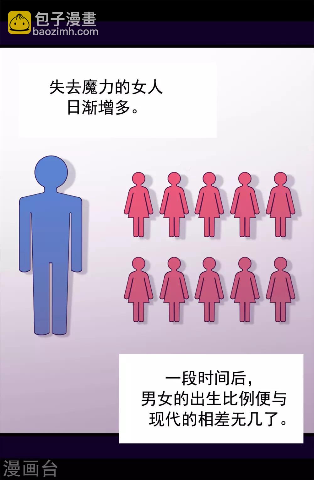 第434话 终结战争的圣女30