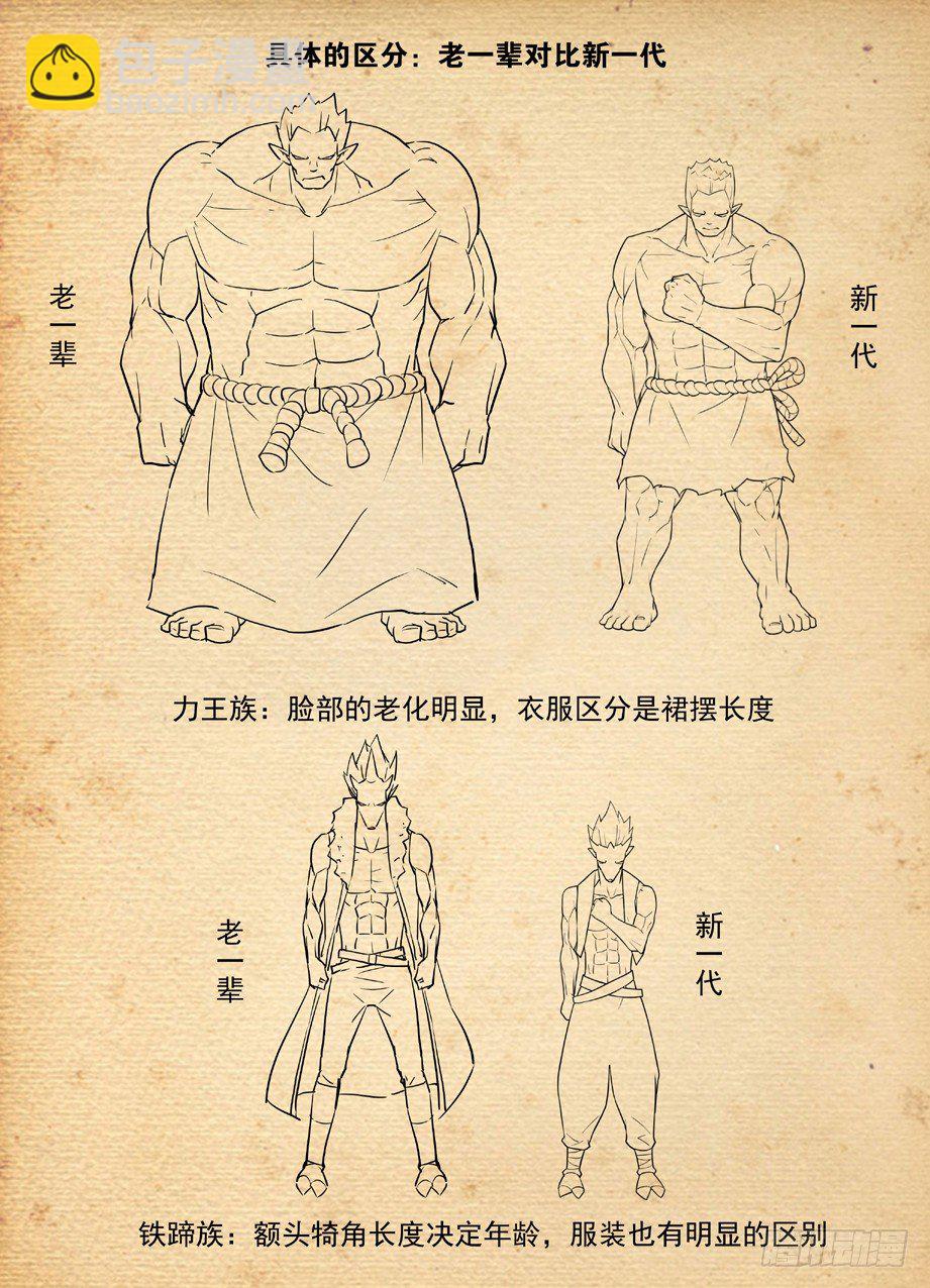 答疑解惑——禁卫家族1