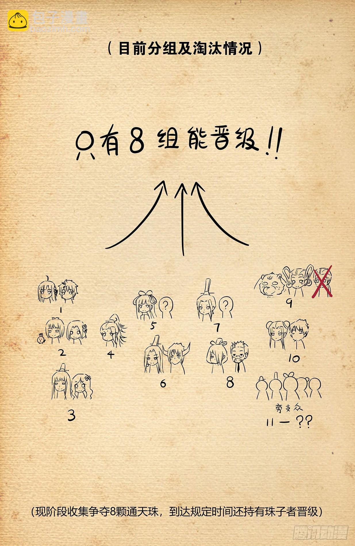 645,有人欢喜，有人忧20