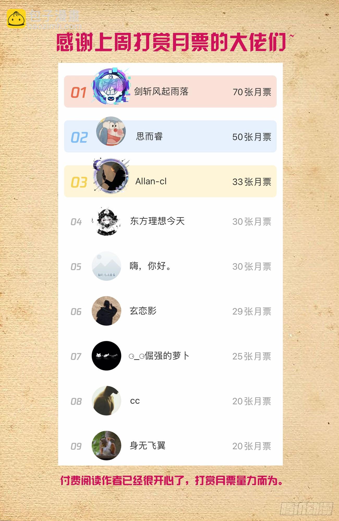 645,有人欢喜，有人忧21
