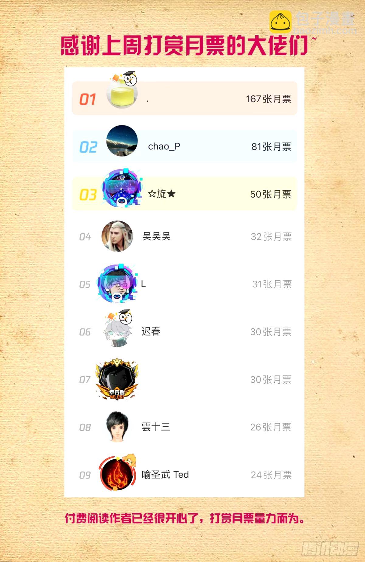 663，战斗必须打脸才解气！20