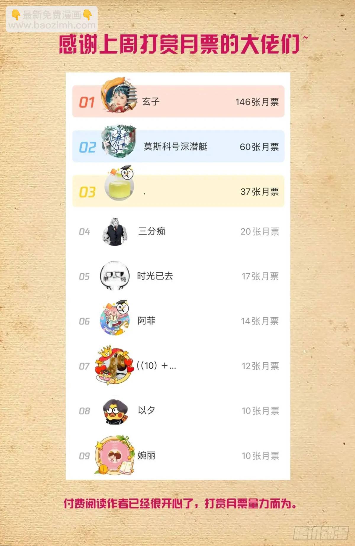 691，狗男女20