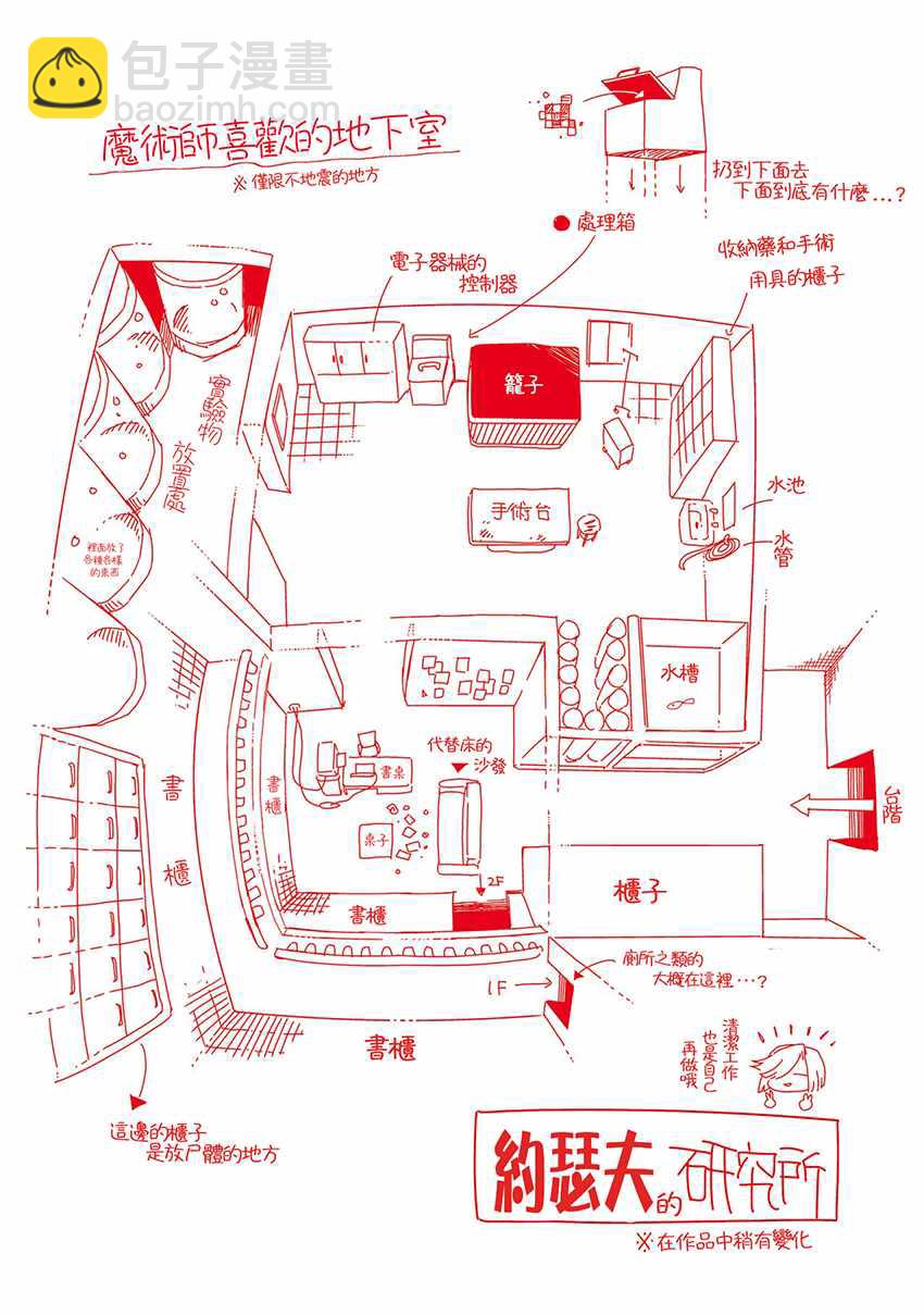 特典55