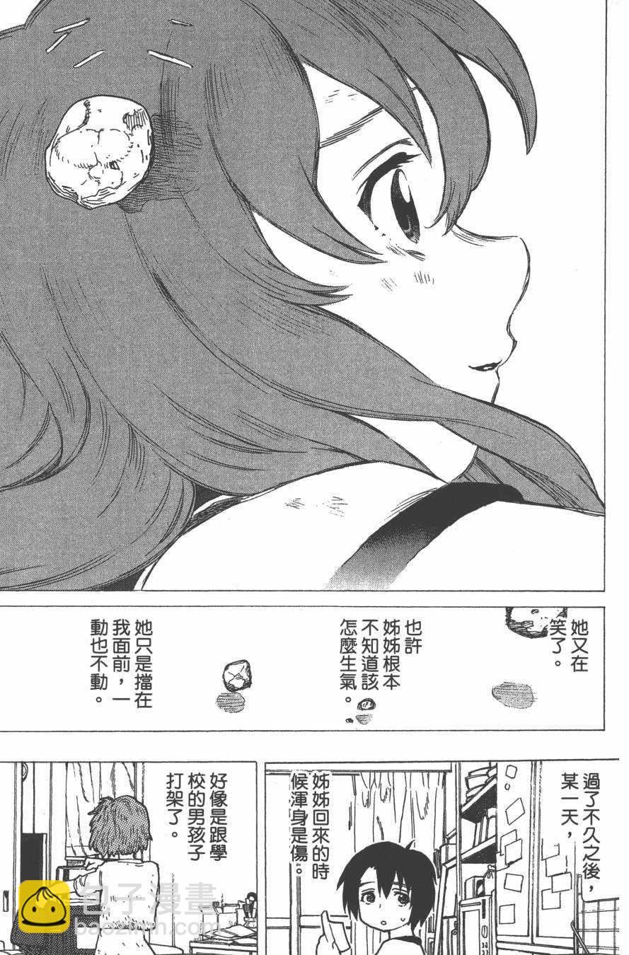 第2卷130