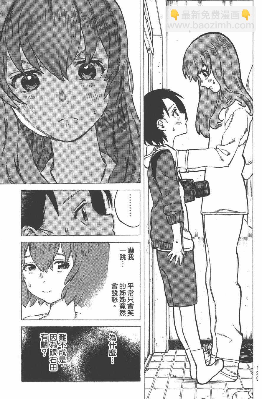 第2卷138