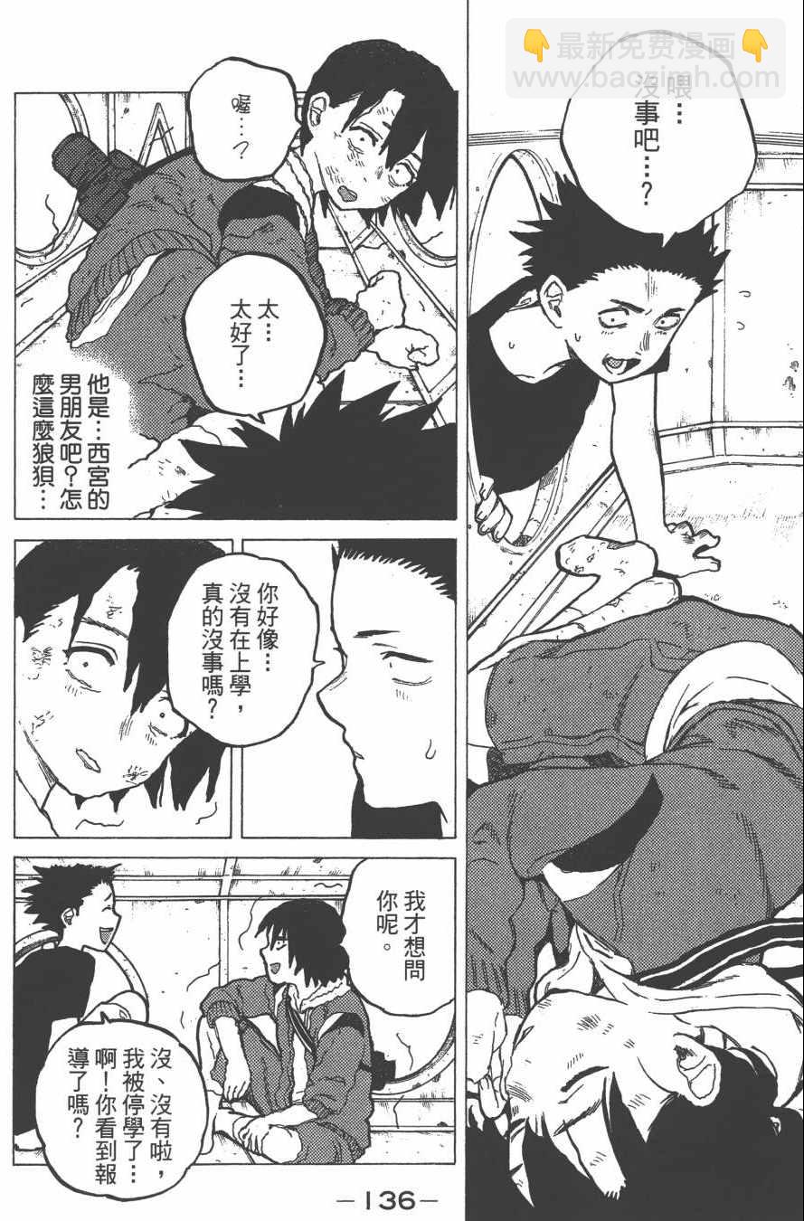 第2卷145