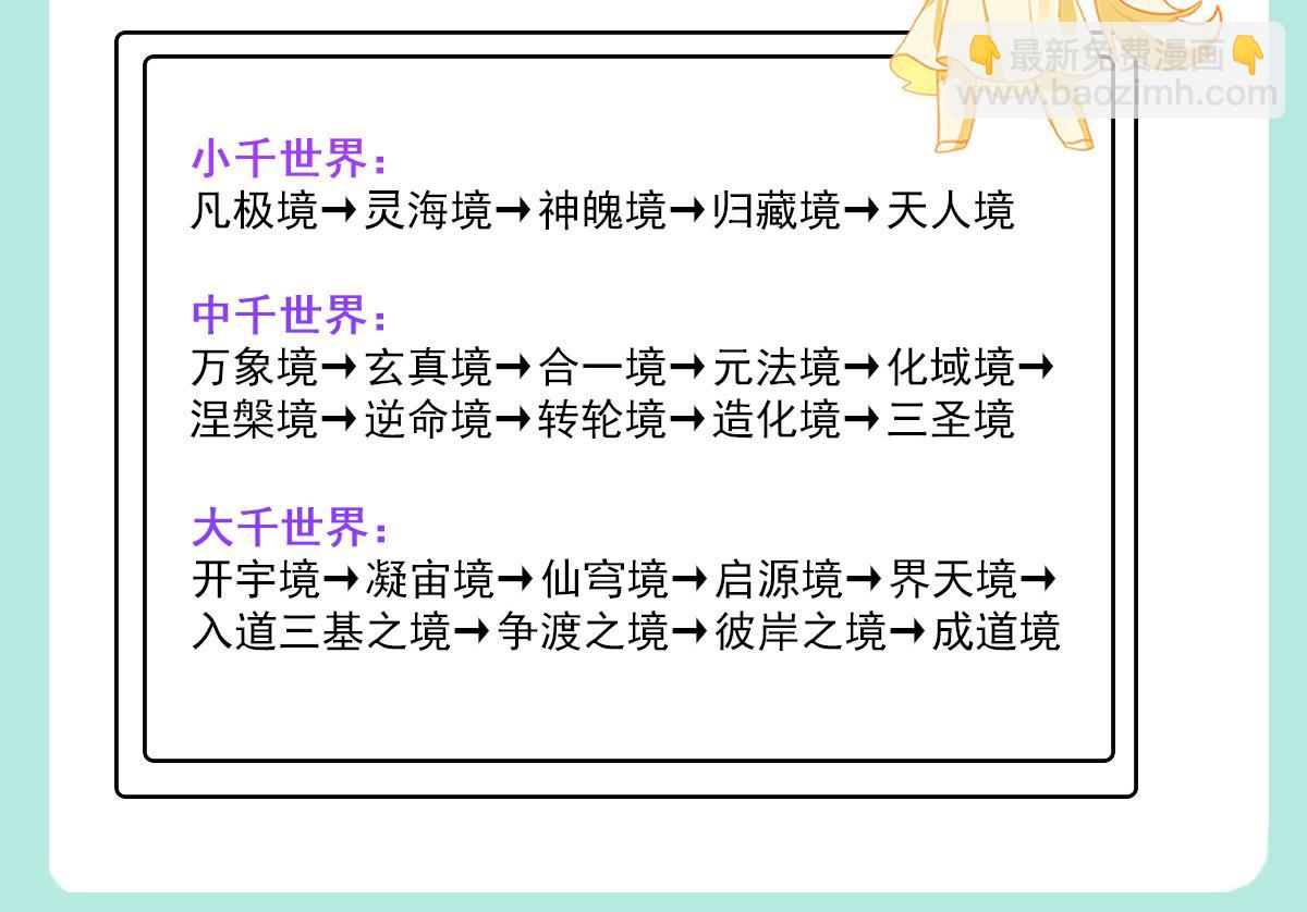 第242话 集结，诸天万道宗!184