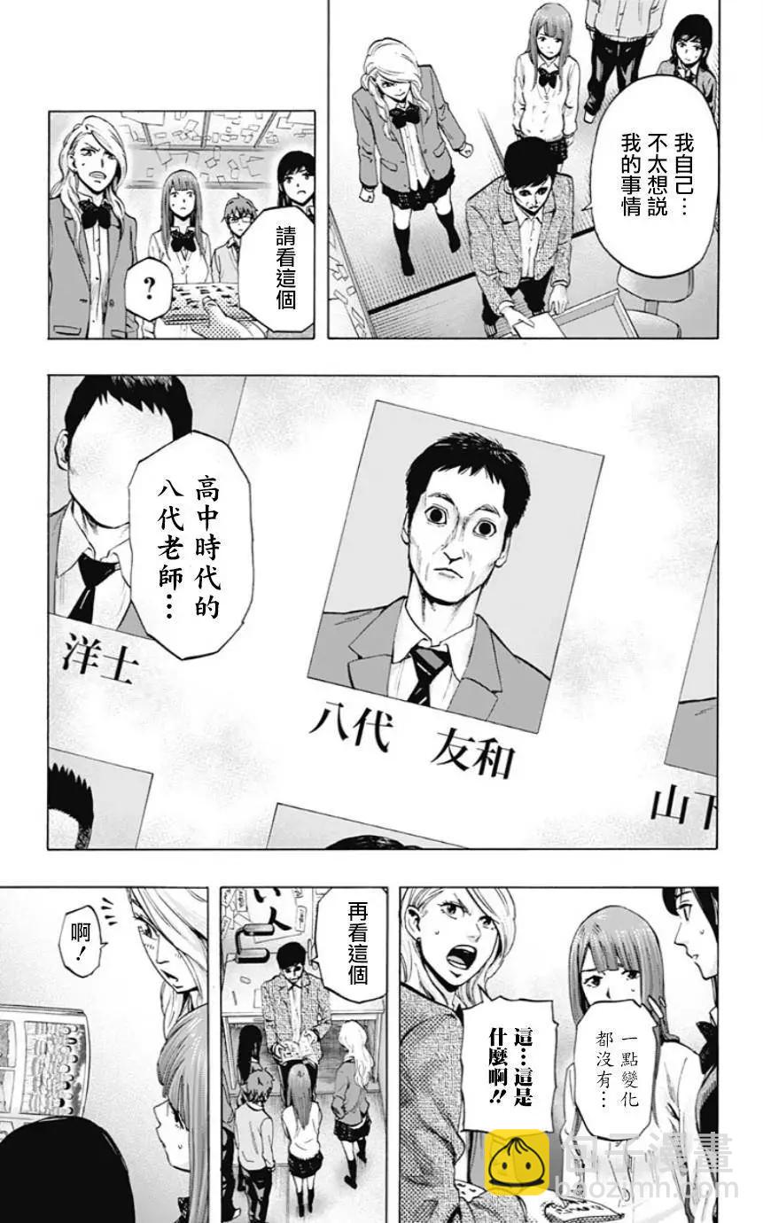 第27回2