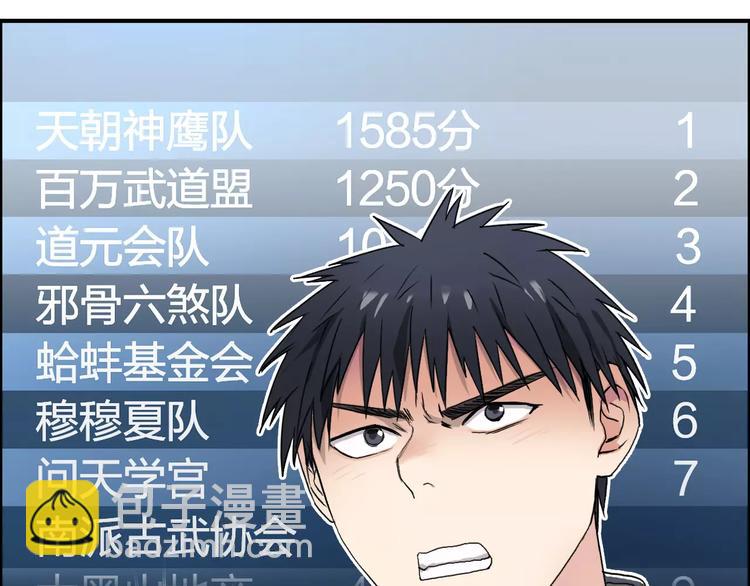 第63话 A级武者的秘密96
