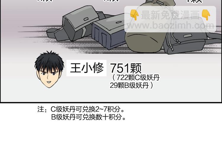第119话 星级强者104