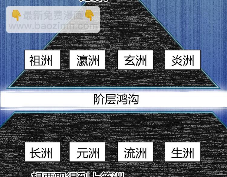 第139话 修罗武斗塔58