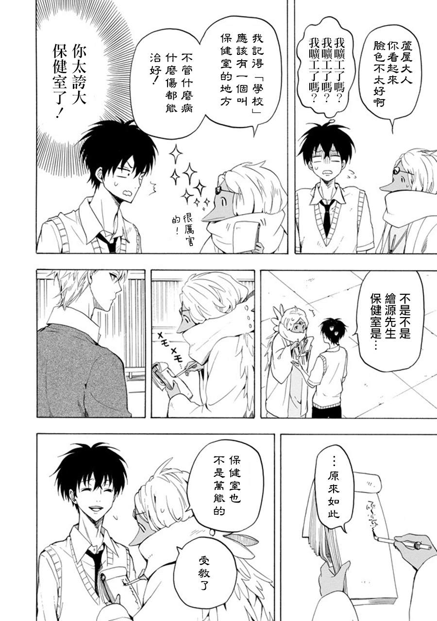 第29话29