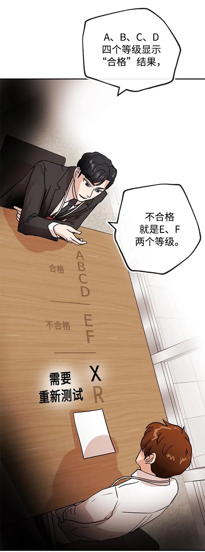 [第40话] 原则35