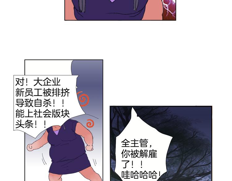第1话 我的名字叫莎拉季64
