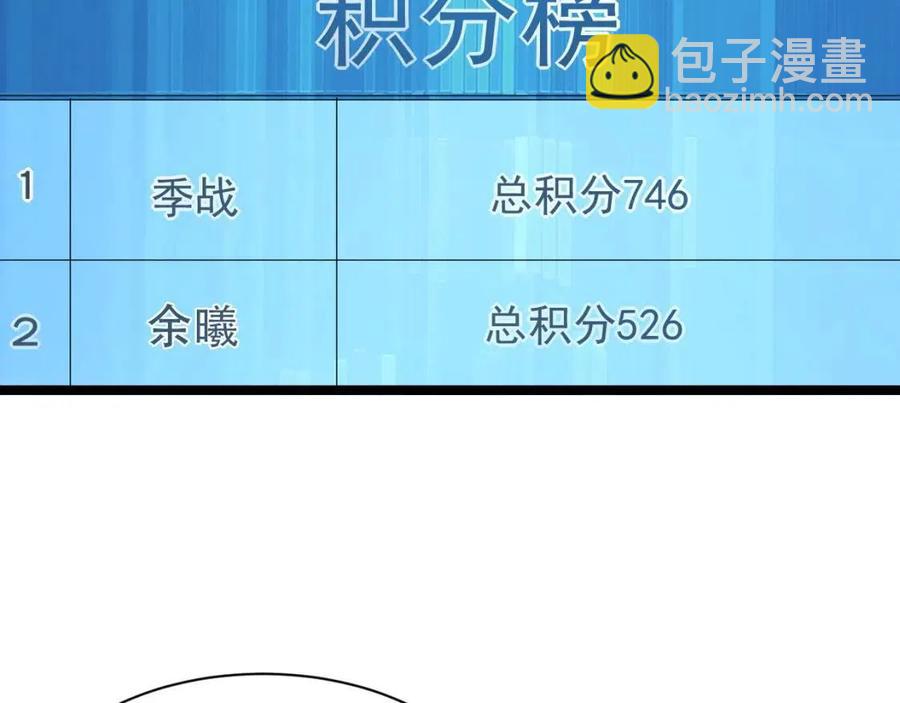第031话 小了，你们格局小了23