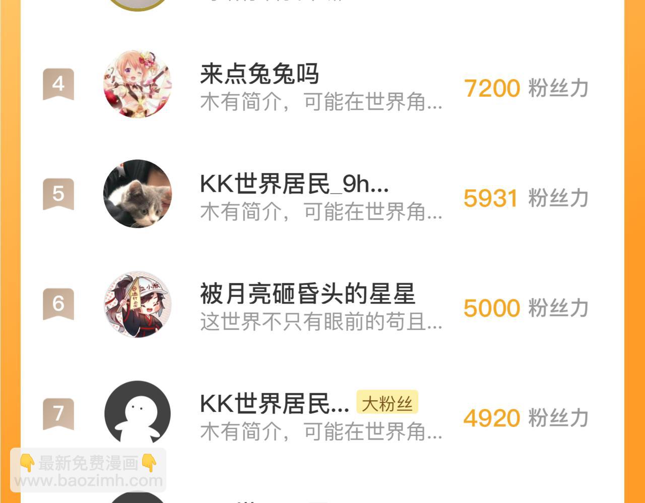 152 首战高级战将巅峰！183