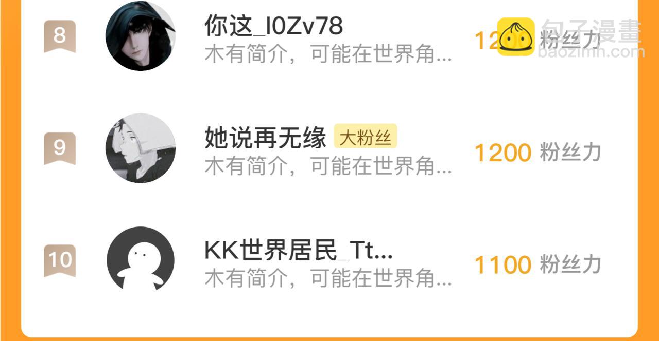 174 狂战之体134