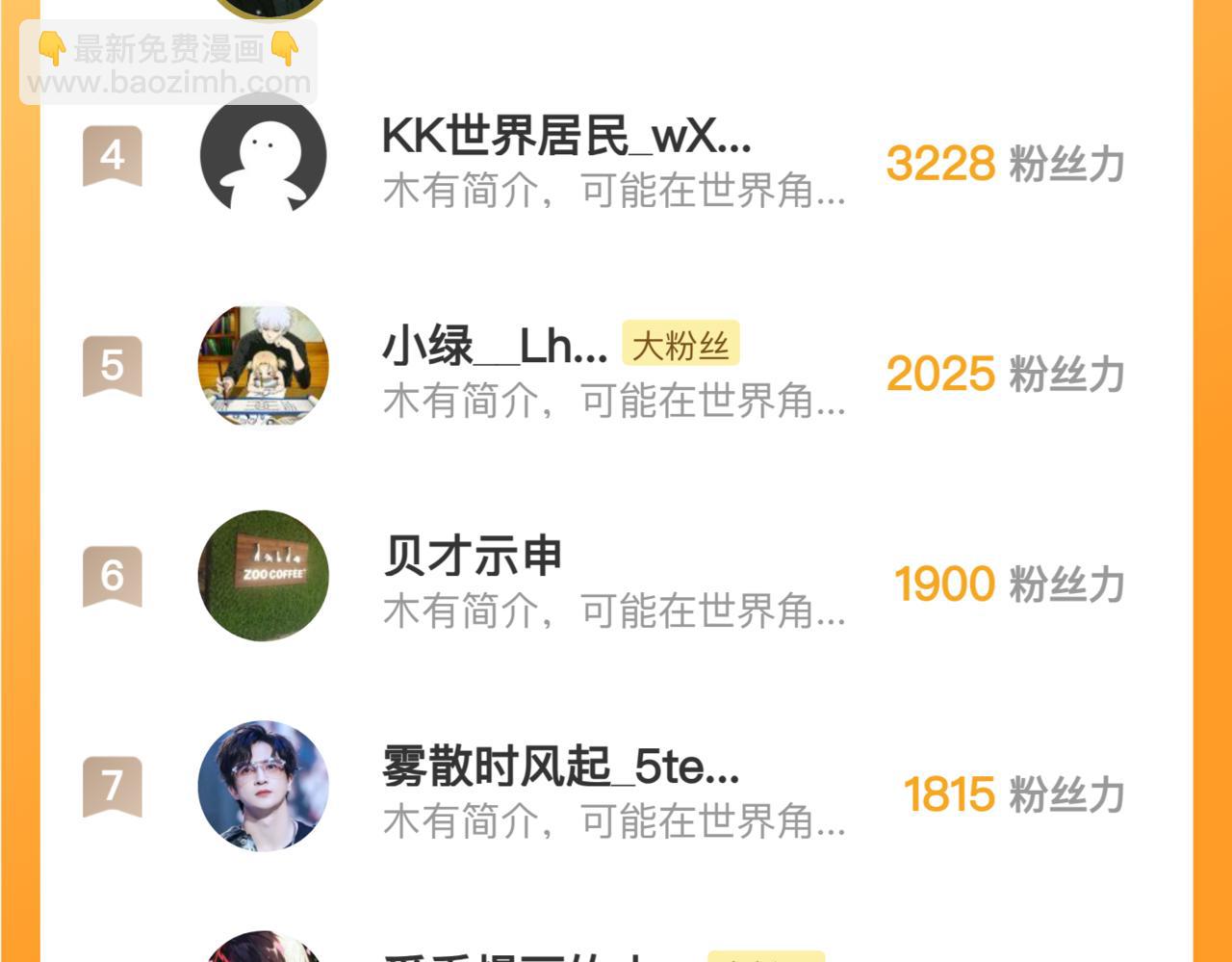 196 最终对决！141
