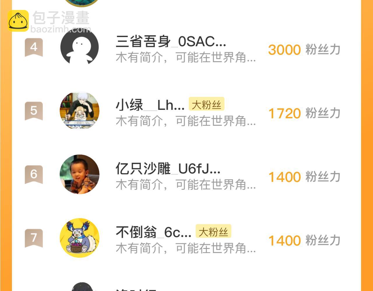 199 特殊的战神考核131