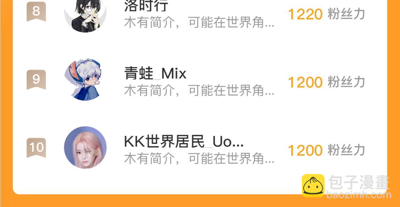 199 特殊的战神考核132