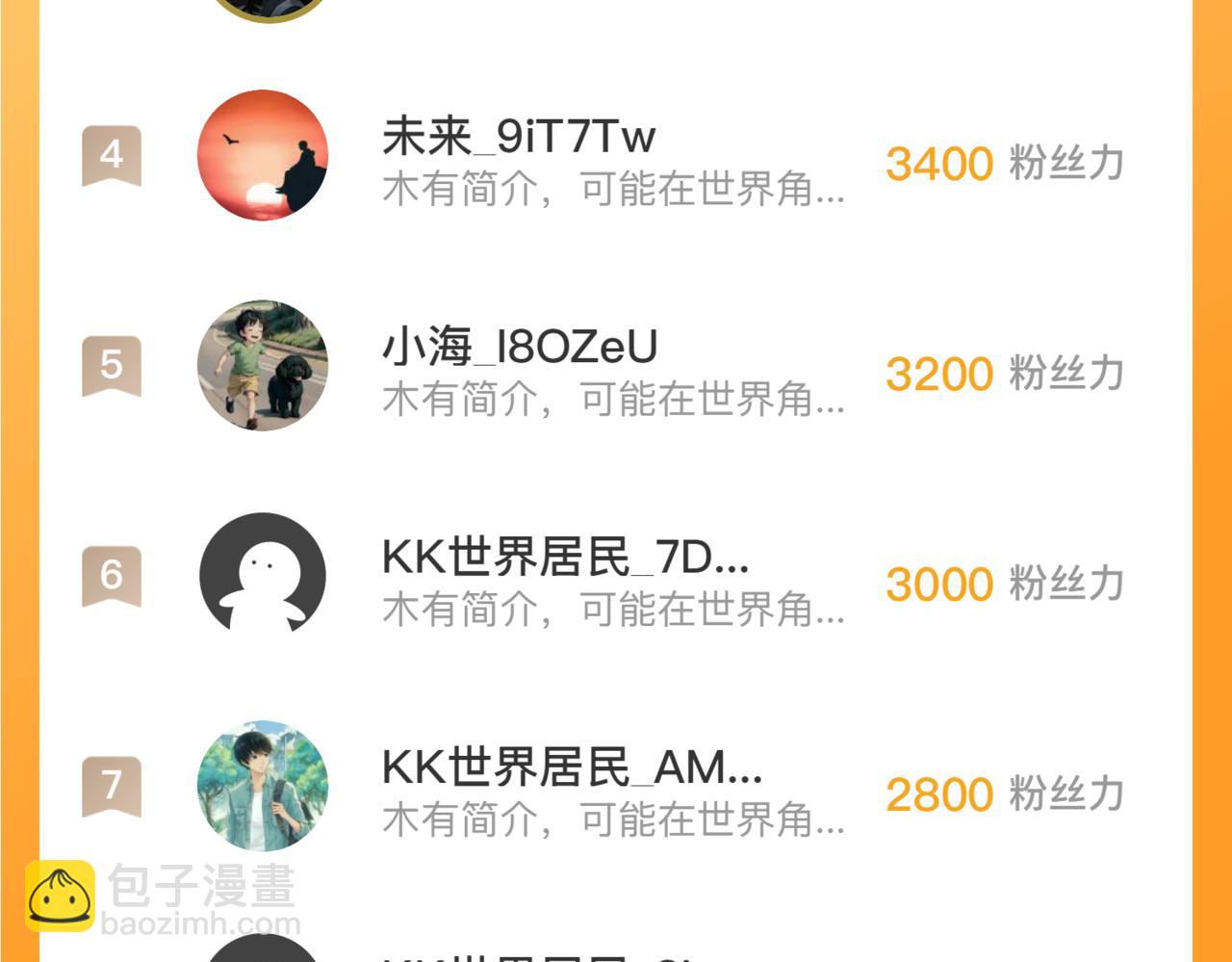 222 激活-战神级物品129