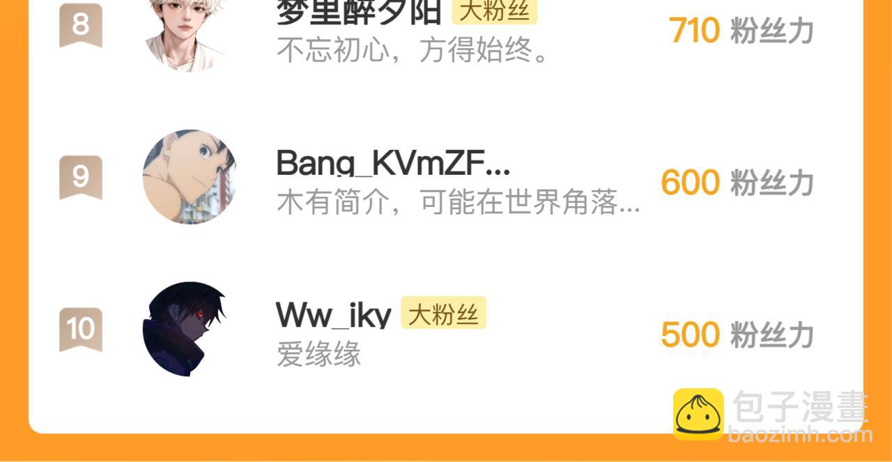 281 盛安的底牌！140