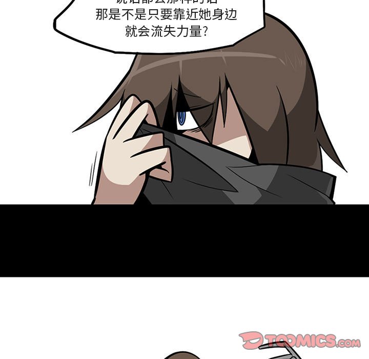 6412