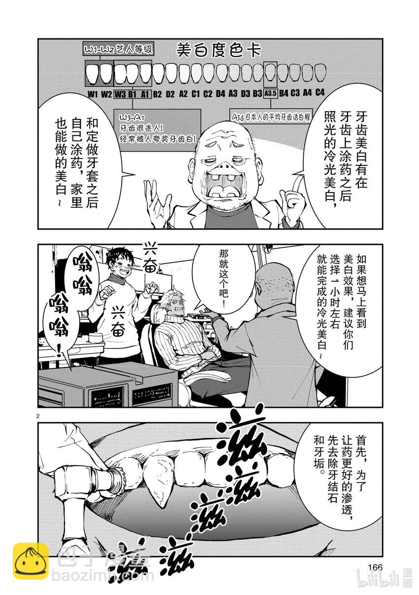 附录 WHITENING OF THE DEAD1