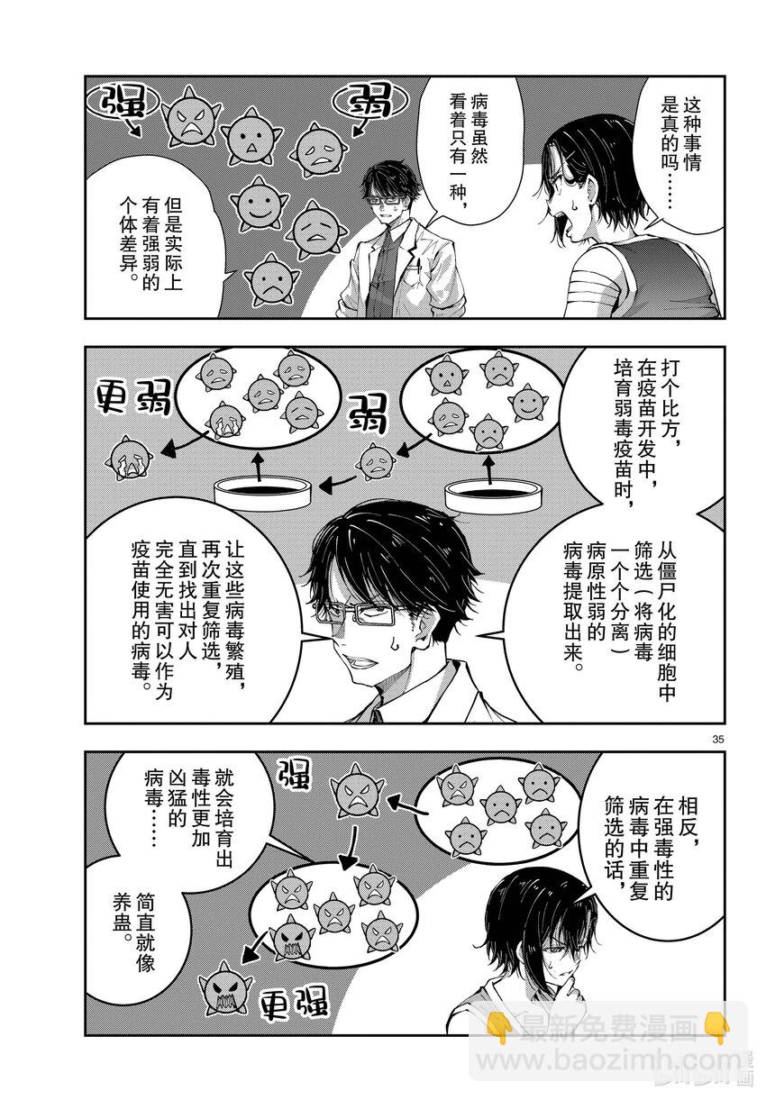 #48 SURVIVAL GAME OF THE DEAD②34