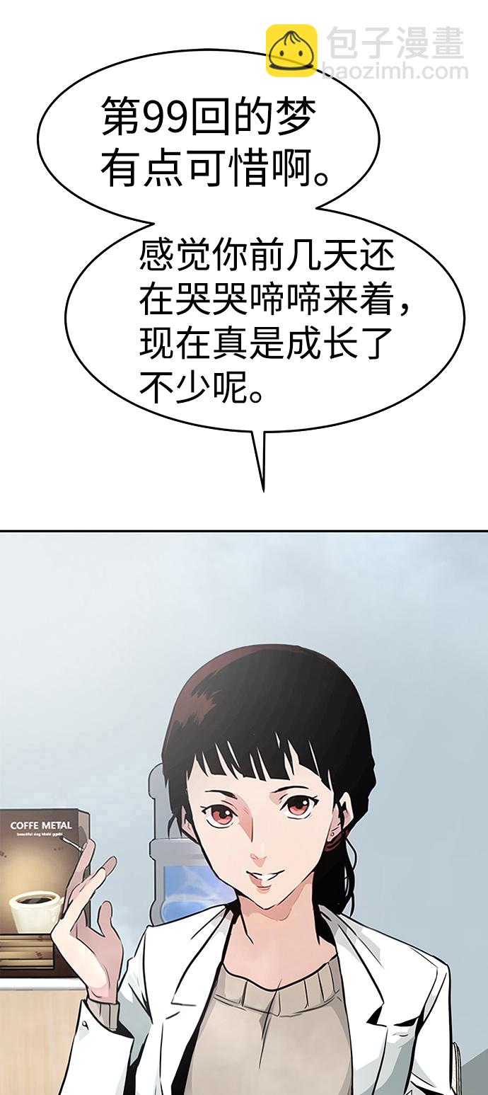 [第1话] 噩梦64