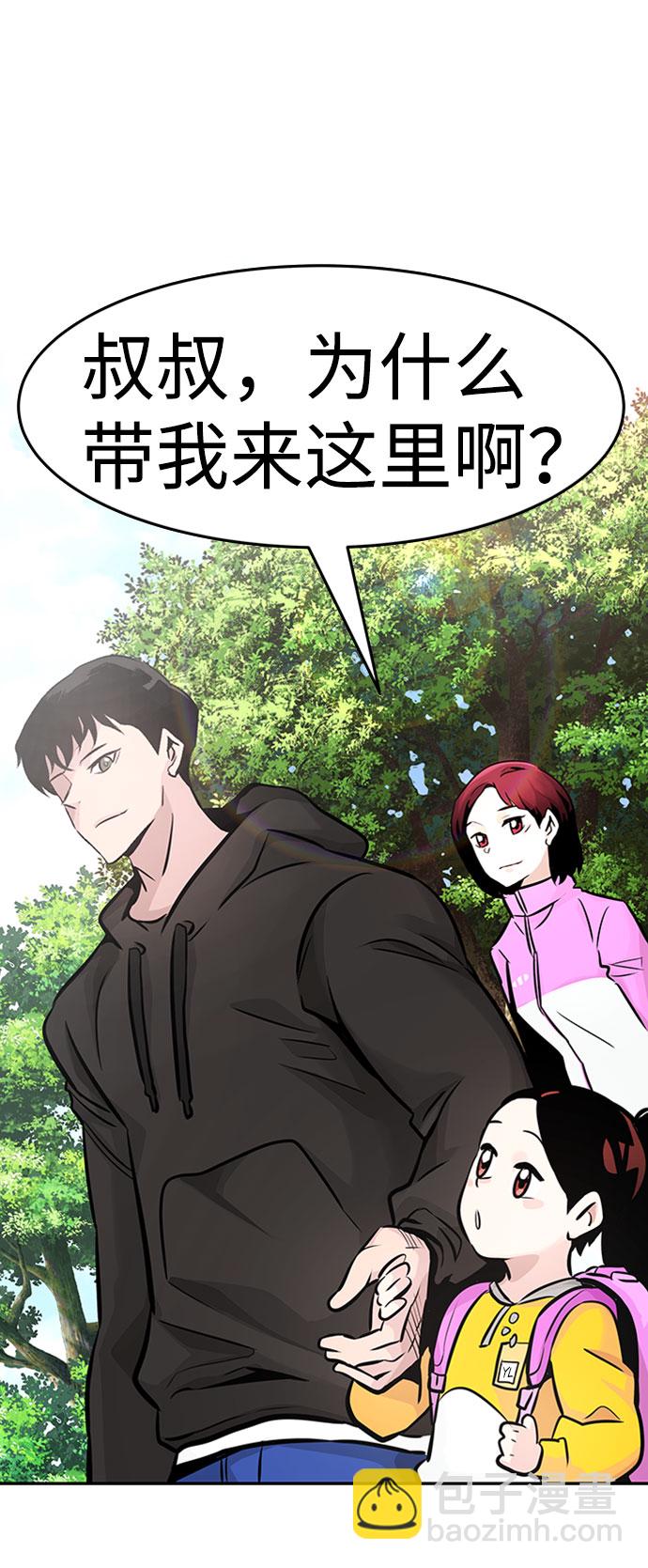 [第31话] 徐艺林（1）85
