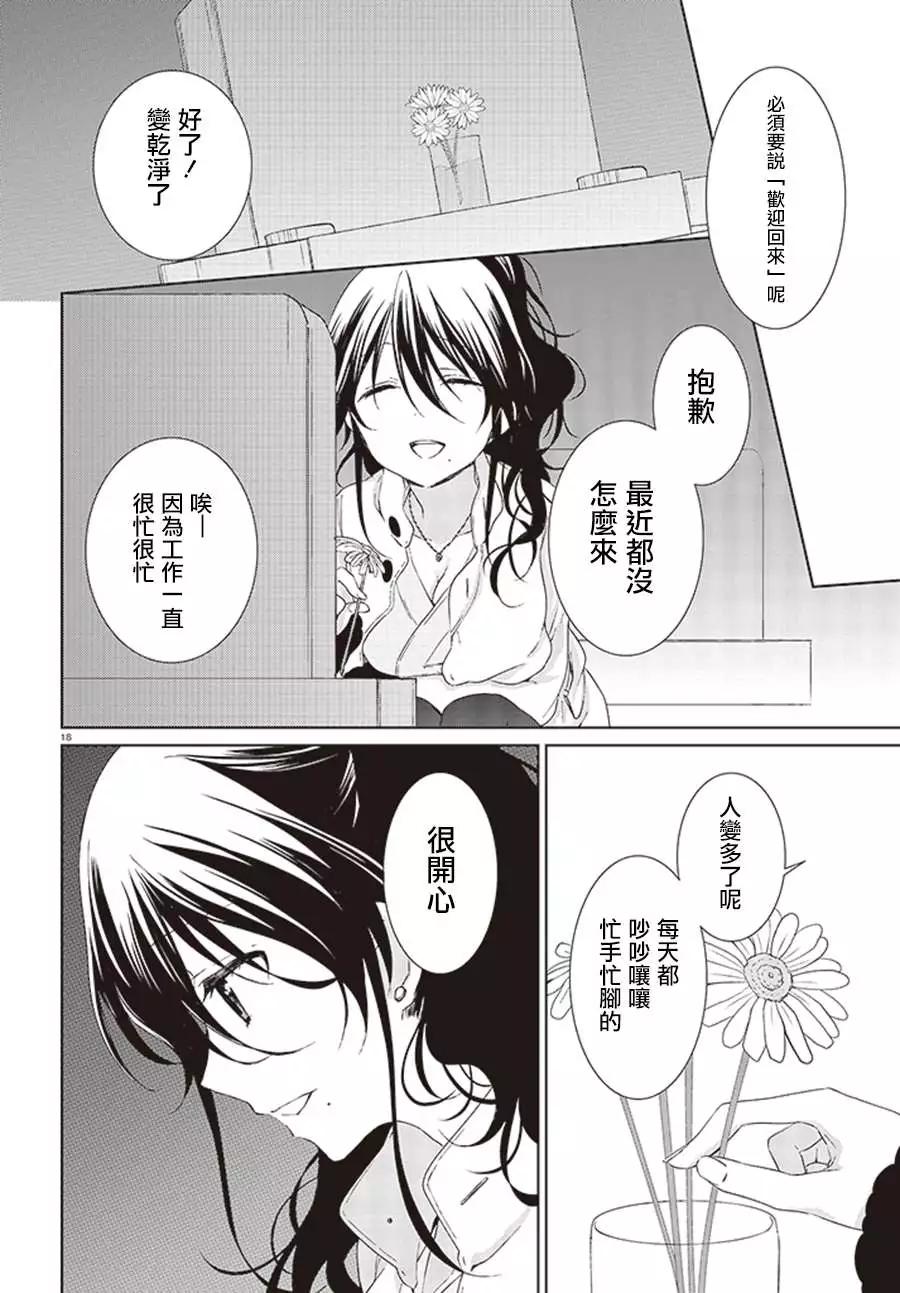 第18回17